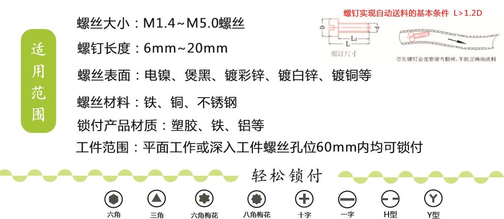 產(chǎn)品用途