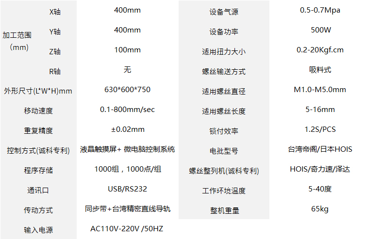 CKLS441-X單平臺(tái)吸料式自動(dòng)鎖螺絲機(jī)器人